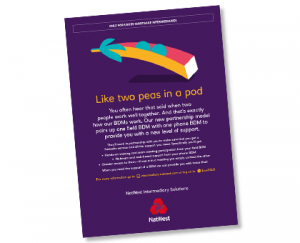 NatWest Two Peas Ad